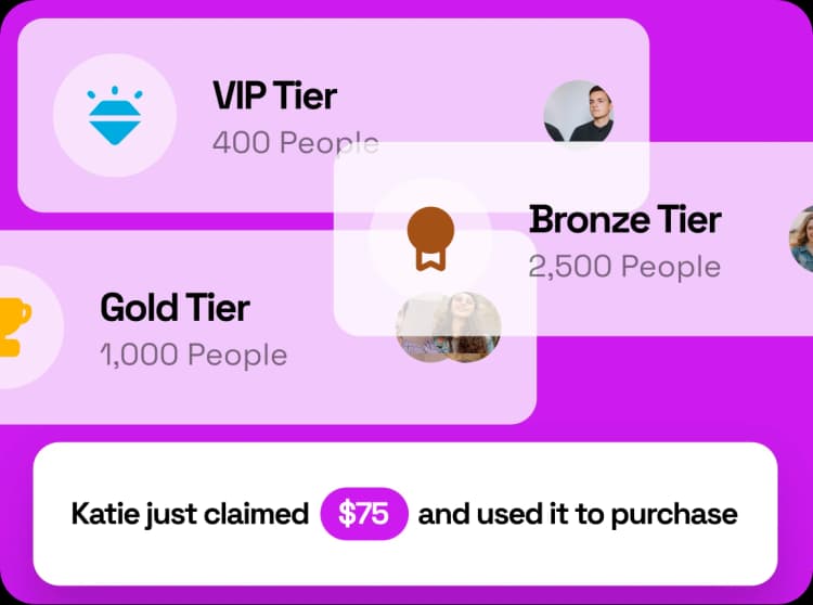 Loyalty Revenue